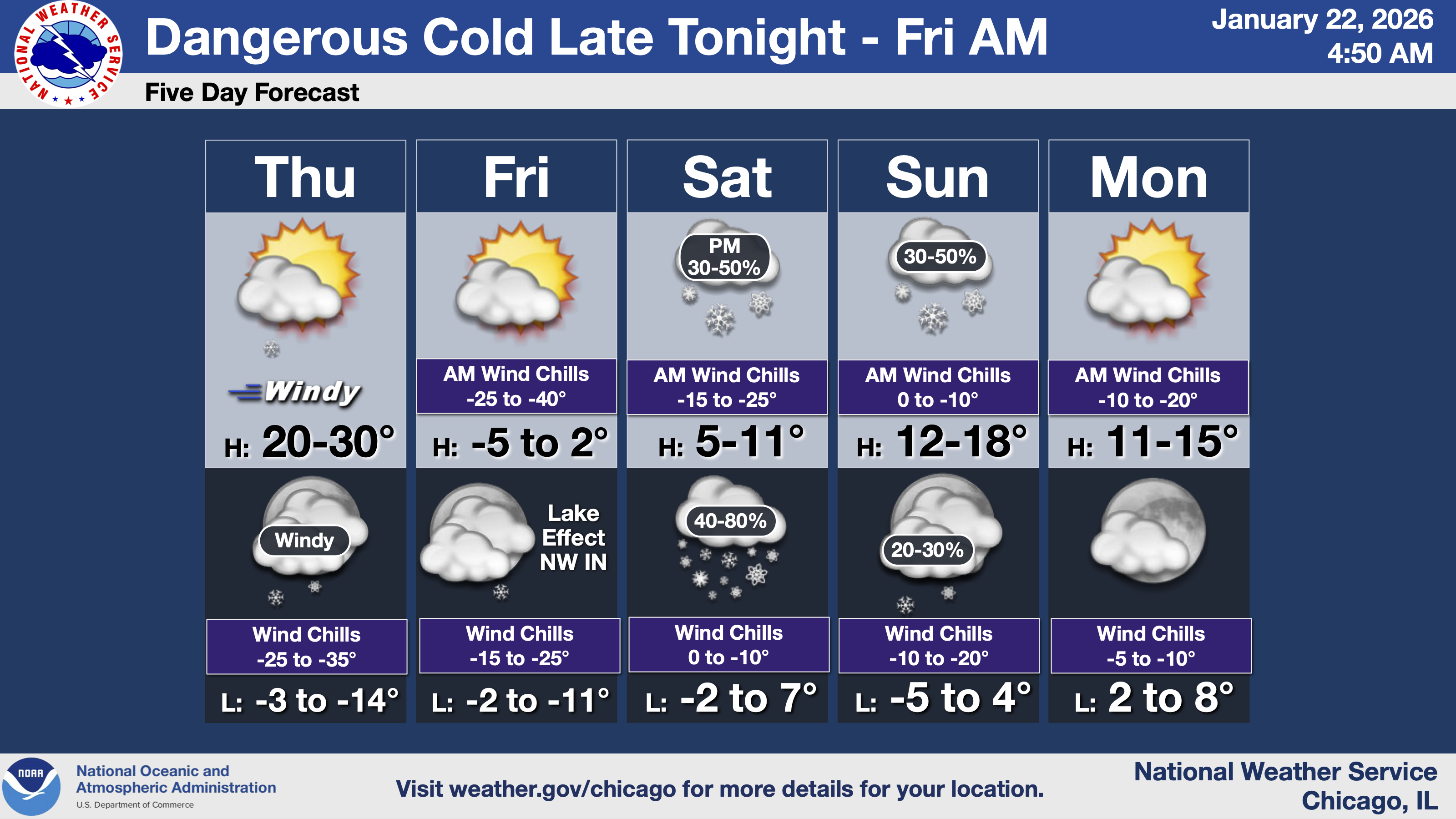 Dangerous Cold On Its Way!